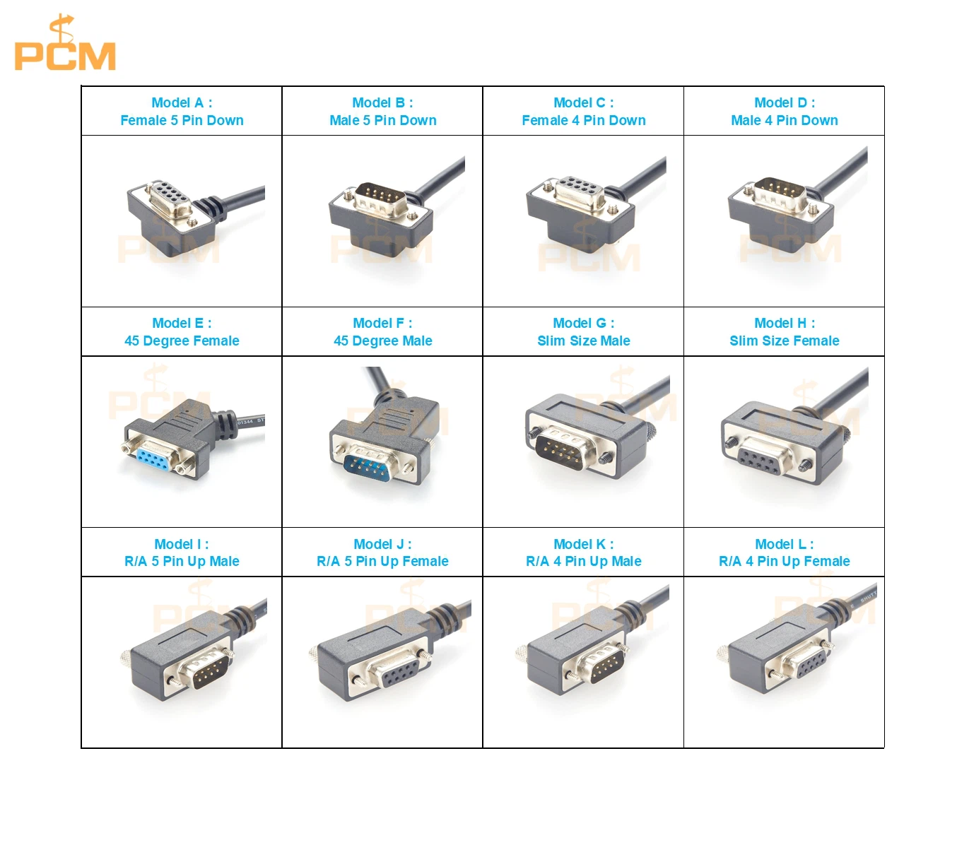 Serial RS232 422 485 Adapter CANbus DB9 to RJ45 We are a manufacturer of Serial RS232 422 485 Adapter CANbus DB9 to RJ45